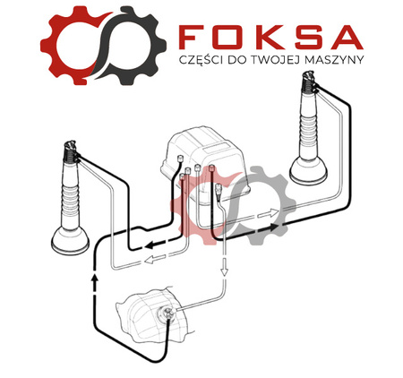 Arag - Kompletny zestaw znacznika pianowego