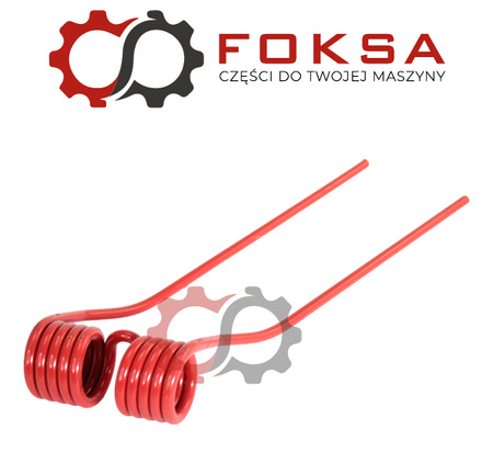 Palec przetrząskaki - prawy